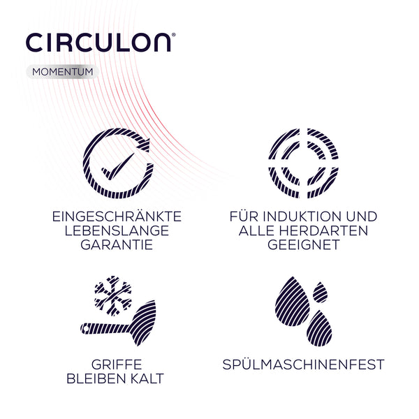 Circulon Momentum Aluguss Wokpfanne